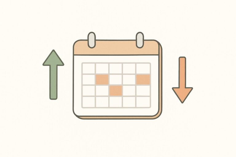 Seasonality Bid Adjustments in Google Ads