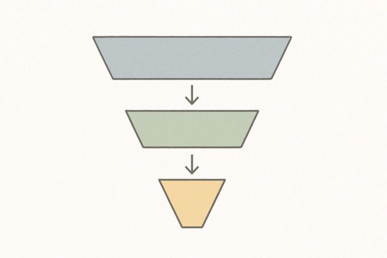 Common Funnel Conversion Problems