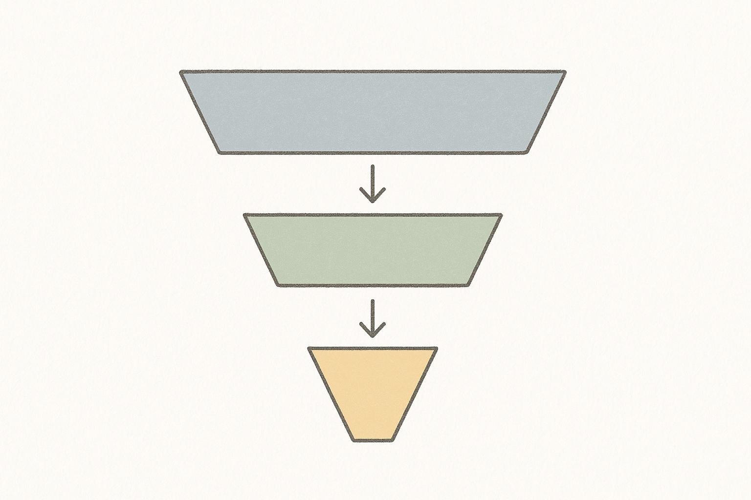 Common Funnel Conversion Problems