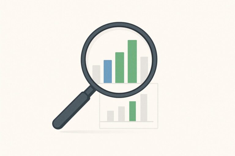 PPC Ad Performance Analyzer