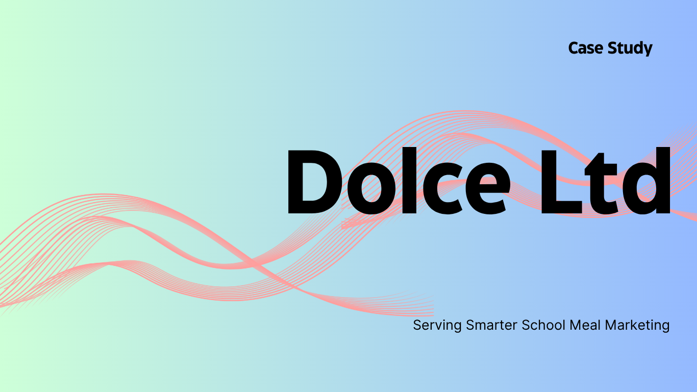 Dolce Limited Card